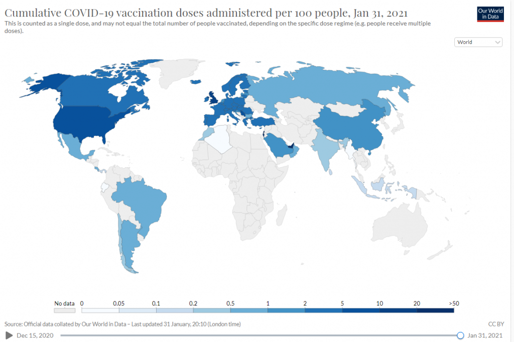 This image shows a map of the world. Darker nations have had more vaccines per 100 people, lighter ones fewer. Most of Africa is entirely white or has no data. So is much of Eastern Europe and central Asia. The US, Canada, and Europe are darkest. Russia and China are a little paler, as are Mexico,  Brazil, and a few other South American nations. Most of Central America, the Caribbean, and much of western and northern South America are not colored at all. 